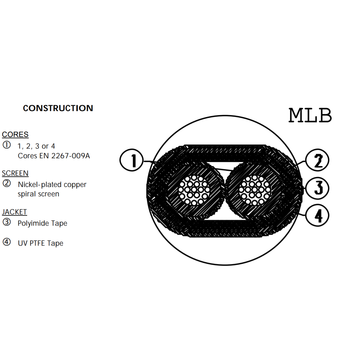 EN 2714-013B 020 F (MLB14)