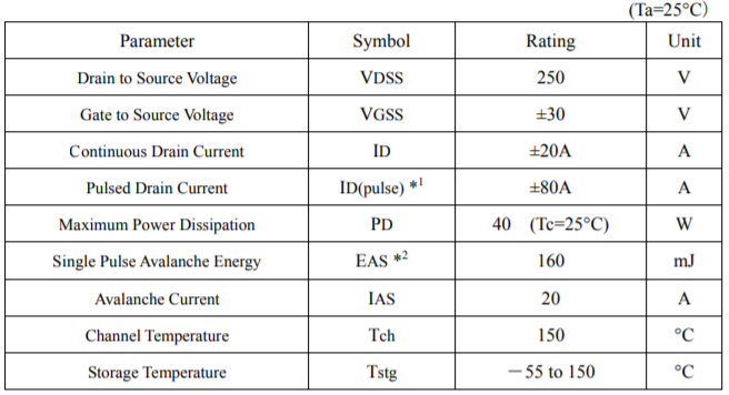 FKP253 250V 20A N-KANAL MOSFET