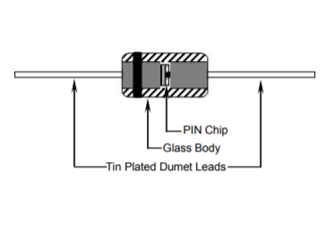 MA47120 Pin Diyot